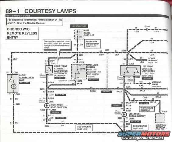 94-bronco-evtm--pg.-891.jpg Courtesy Lights w/o RKE - 1