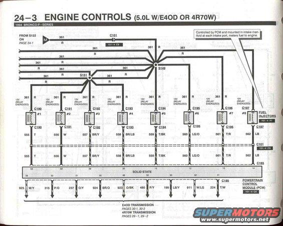 94-bronco-evtm--pg.-243.jpg 5.0 Engine Controls - 3