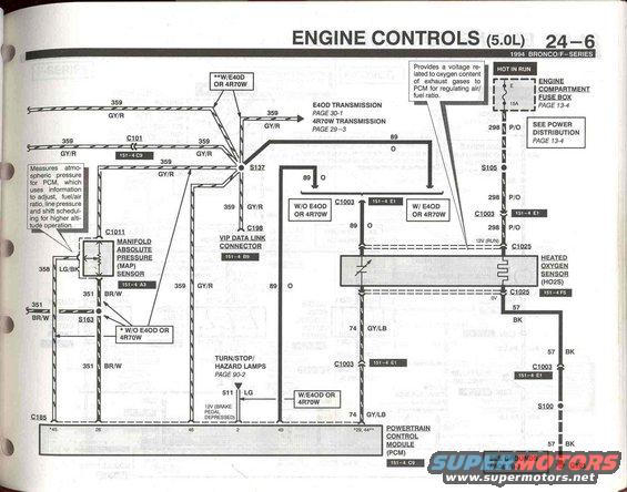 94-bronco-evtm--pg.-246.jpg 5.0 Engine Controls - 6
