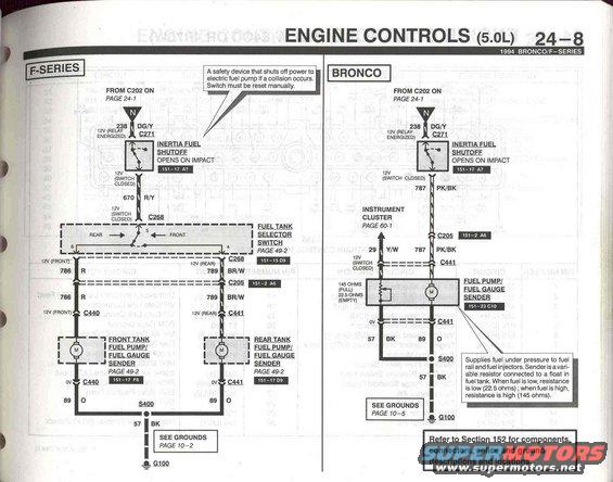 94-bronco-evtm--pg.-248.jpg 5.0 Engine Controls - 8