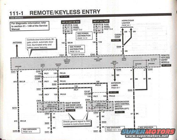 96-bronco-evtm--pg.-1111.jpg RKE - 1