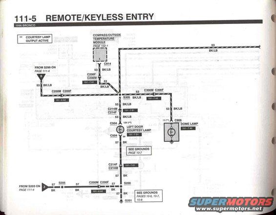 96-bronco-evtm--pg.-1115.jpg RKE - 5