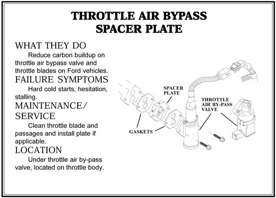 Ford throttle body coating #10