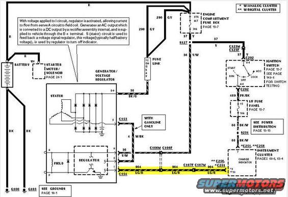 Ford 3g Alternator Schematic - Ford G Alternator Wiring Ford Auto Wiring Diagram Databa - Ford 3g Alternator Schematic