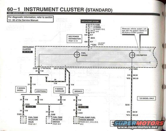 94-bronco-evtm--pg.-601.jpg Instrument Cluster - 1