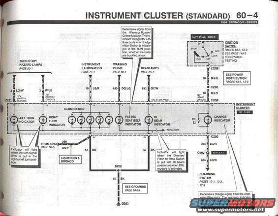 94-bronco-evtm--pg.-604.jpg Instrument Cluster - 4