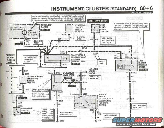 94-bronco-evtm--pg.-606.jpg Instrument Cluster - 6
