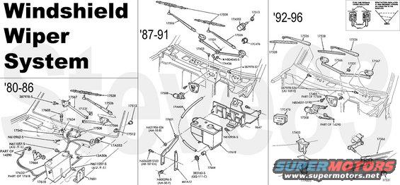 wipers.jpg  '80-96 Wipers (diesel spray tank is on right wheelwell)
IF THE IMAGE IS TOO SMALL, click it.

ERROR: the J-hook wiper arms (F4TZ17526A) shown for '92-96 are actually only used on '94-96; '92-93 use the same arm as '80-91 (E7TZ17526B).
F87Z17528AB Blade
F5HZ17508A Motor (single connector)[url=https://www.amazon.com/dp/B000O0UXWQ]Ford EOAZ17664A[/url] or EOPF-17D443-AA, or [url=https://www.amazon.com/dp/B000C5C1VE]MotorCraft WG30[/url]
[url=https://www.fordpartsgiant.com/parts/ford-arm-and-pivot-shaft_f6tz-17566-ab.html]F6TZ-17566-AB[/url] '87-97 Transmission right [url=https://www.amazon.com/dp/B00JW2316W]Dorman 602307[/url] MADE WRONG - read reviews before buying
[url=https://www.fordpartsgiant.com/parts/ford-arm-and-pivot-shaft_f6tz-17567-aa.html]F6TZ-17567-AA[/url] '87-97 Transmission left [url=https://www.amazon.com/dp/B00JW25PPM]Dorman 602308[/url] MADE WRONG - read reviews before buying
[url=https://www.amazon.com/dp/B000O0SJYK]E3TZ-17531-A[/url] Transmission clip
YC2Z-17C476-A Wiper Control Module (WCM Ford YC2Z17C476A or [url=https://www.amazon.com/dp/B01KHKZOY4]MotorCraft SW7665[/url])
[url=https://www.amazon.com/dp/B000O0QO88]E7TZ-17618-B[/url] Reservoir ([url=https://www.amazon.com/dp/B0031GYOYI]FO1288170[/url])
E7TZ17651A Reservoir support
EOAZ-17664-A Pump motor [url=http://www.amazon.com/dp/B000C5C1VE/]Motorcraft WG30[/url]
F2TZ-17603-A Spray nozzle

[url=https://www.supermotors.net/registry/media/829916][img]https://www.supermotors.net/getfile/829916/thumbnail/wiperlatch.jpg[/img][/url] . [url=https://www.supermotors.net/registry/media/95309][img]https://www.supermotors.net/getfile/95309/thumbnail/washer-jet-late.jpg[/img][/url] . [url=https://www.supermotors.net/registry/media/929326][img]https://www.supermotors.net/getfile/929326/thumbnail/windshieldmoulding.jpg[/img][/url] . [url=https://www.supermotors.net/registry/media/895138][img]https://www.supermotors.net/getfile/895138/thumbnail/wipervalance.jpg[/img][/url] . [url=https://www.supermotors.net/registry/media/723404][img]https://www.supermotors.net/getfile/723404/thumbnail/tsb95247reservoirtab.jpg[/img][/url] . [url=https://www.supermotors.net/registry/2742/76813-4][img]https://www.supermotors.net/getfile/867586/thumbnail/02screws.jpg[/img][/url]