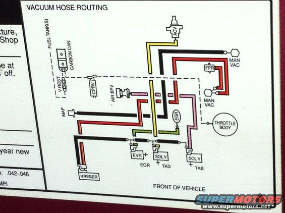 1992 Ford f150 vacuum routing #10