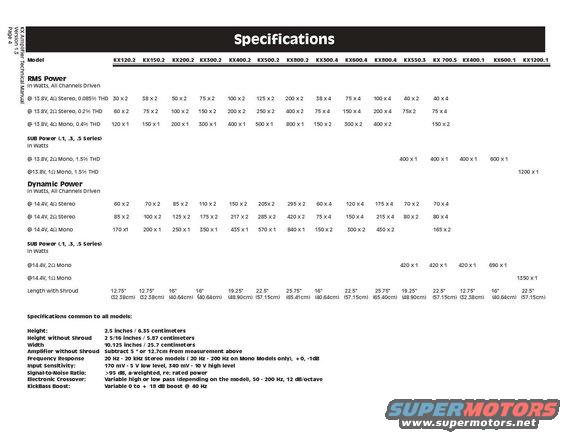 kxspecs.jpg KX Specs