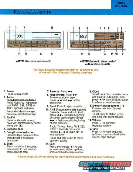 96bqktpp8.jpg 96 Bronco Quick Tips P.8 300dpi