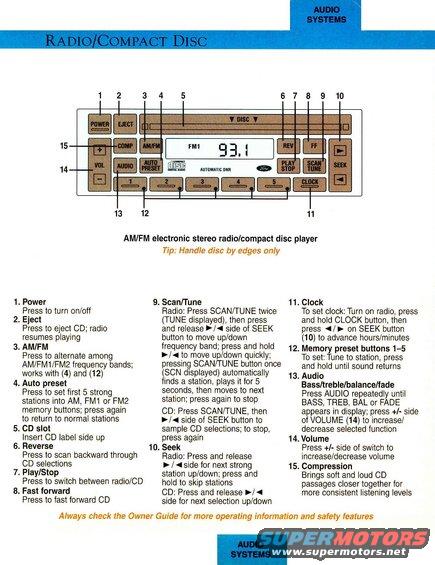 96bqktpp9.jpg 96 Bronco Quick Tips P.9 300dpi