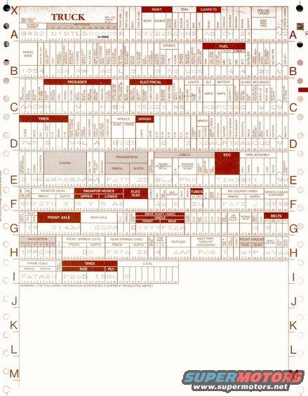 96ebbuildsheet.jpg 96 white EB Bronco 5.8L E4OD build sheet 300dpi

VIN edited