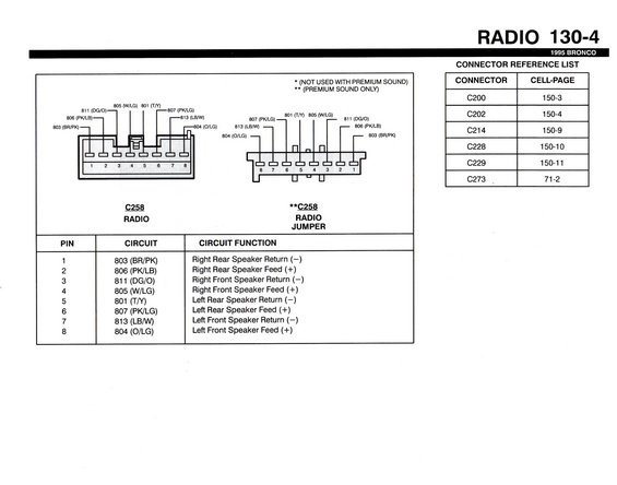 1995-bronco-1304-radio.jpg 