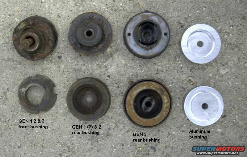 sfb5-w-text.jpg Identification of the types of SubFrame bushings used on all Taurus.