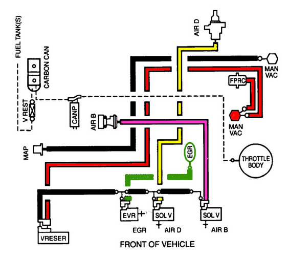 1993 Ford escort vacuum leak #6