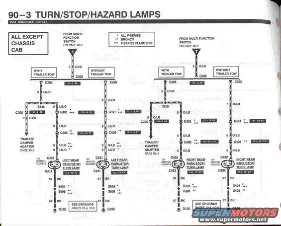 94-bronco-evtm--pg.-903.jpg Turn/Stop/Hazard Lamps - 3