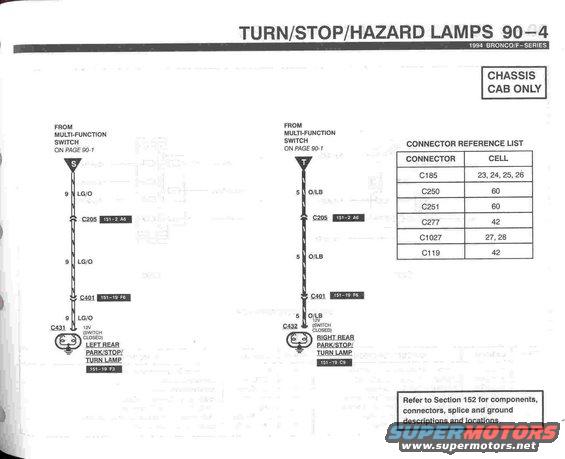 94-bronco-evtm--pg.-904.jpg Turn/Stop/Hazard Lamps - 4