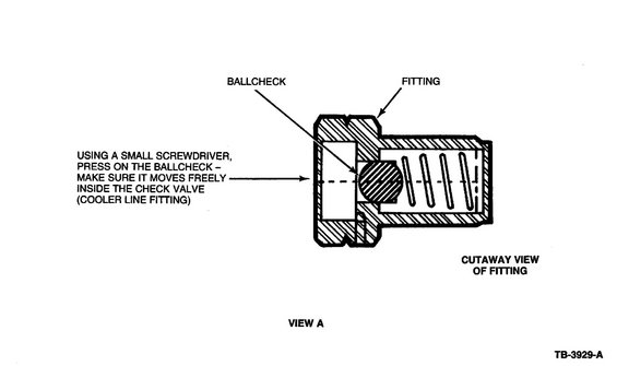 e4od-return-fitting-check-ball.jpg 