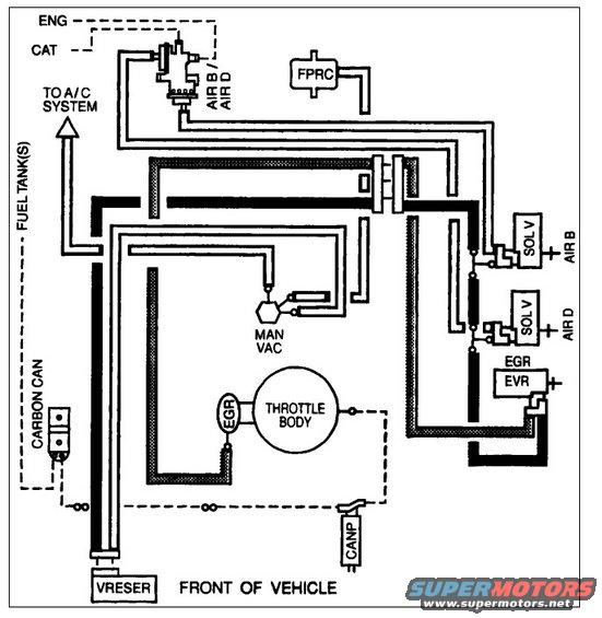 veci-diagram.jpg 