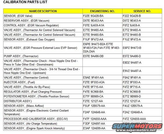 calibration-parts-list.jpg 