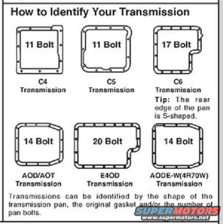 transmission-pan-shapes.jpg 