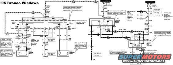 powerwindow95evtm.jpg 95 EVTM Power Windows
IF THE IMAGE IS TOO SMALL,  click it.

'80-97 similar.

The notation for the R window switch is inaccurate: the switch actually provides a CONTINUOUS ground to both motor wires, and momentarily switches one hot to drive the motor.
The one that gets switched determines the motor's direction.

For more info on tailgate operation, see:
http://www.supermotors.net/vehicles/registry/2742/12689