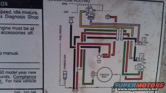 Map Sensor Location - Ford Bronco Forum 2008 ford econoline wiring diagrams 