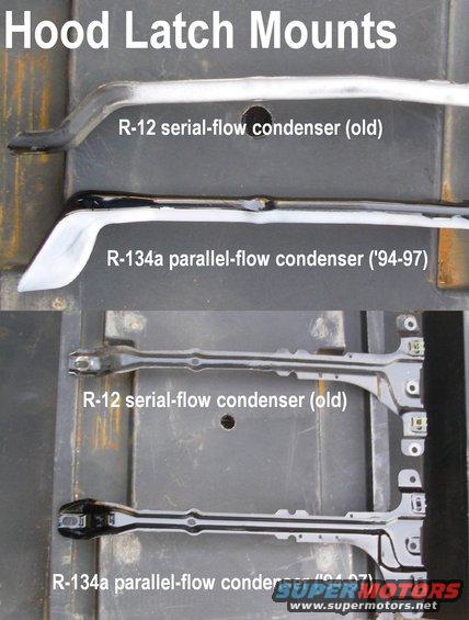 latchmts.jpg Hood Latch Mount Differences

The deeper offset is necessary for the later parallel-flow condenser.

[url=https://www.supermotors.net/registry/media/1164372][img]https://www.supermotors.net/getfile/1164372/thumbnail/hoodlatchsptdifs.jpg[/img][/url] . [url=http://www.supermotors.net/registry/media/978987][img]http://www.supermotors.net/getfile/978987/thumbnail/34flaps.jpg[/img][/url] . [url=http://www.supermotors.net/registry/media/769439][img]http://www.supermotors.net/getfile/769439/thumbnail/acdelete.jpg[/img][/url] . [url=http://www.supermotors.net/registry/media/994176][img]http://www.supermotors.net/getfile/994176/thumbnail/ac95b58.jpg[/img][/url] . [url=http://www.supermotors.net/registry/media/469460_1][img]http://www.supermotors.net/getfile/469460/thumbnail/frontclip92.jpg[/img][/url] . [url=http://www.supermotors.net/registry/media/988364][img]http://www.supermotors.net/getfile/988364/thumbnail/35intakescreen.jpg[/img][/url]