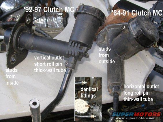 34mcs.jpg Since the tube ends are identical, it only took a heat gun to bend the old tube so it would fit into the new MC. 

Later, I discovered that the new MC doesn't push enough fluid (smaller bore) to operate the old slave, but a crossover MC was available.

[url=http://www.supermotors.net/registry/media/992737][img]http://www.supermotors.net/getfile/992737/thumbnail/mastert.jpg[/img][/url]

...and even later: I learned it's supplied with a crappy bushing.

[url=http://www.supermotors.net/registry/media/1040052][img]http://www.supermotors.net/getfile/1040052/thumbnail/52clutchclip.jpg[/img][/url]

After THAT, I learned that even a good bushing doesn't stand up to a misaligned cross-shaft.

[url=http://www.supermotors.net/registry/media/1040130][img]http://www.supermotors.net/getfile/1040130/thumbnail/52clutch1.jpg[/img][/url]