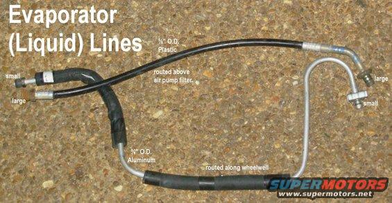 evaplines.jpg Evaporator Line Differences

R-12 liquid lines are routed directly from the condenser outlet to the evaporator inlet (high), and are plastic.  The corresponding R-134a line is thick-walled soft Aluminum tube routed low along the wheelwell.

[url=https://www.supermotors.net/registry/media/978974][img]https://www.supermotors.net/getfile/978974/thumbnail/evaps.jpg[/img][/url] . [url=https://www.supermotors.net/registry/media/978973][img]https://www.supermotors.net/getfile/978973/thumbnail/latchmts.jpg[/img][/url]