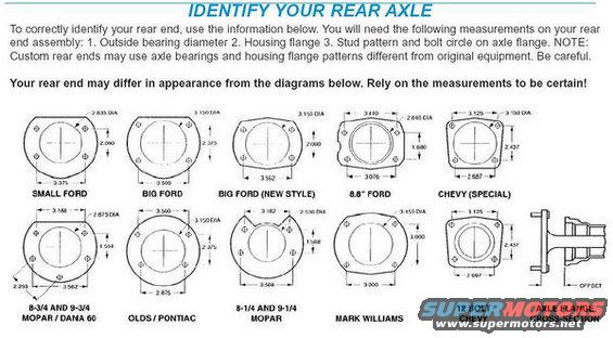 600pxrear_end_axle_flange_id.jpg 