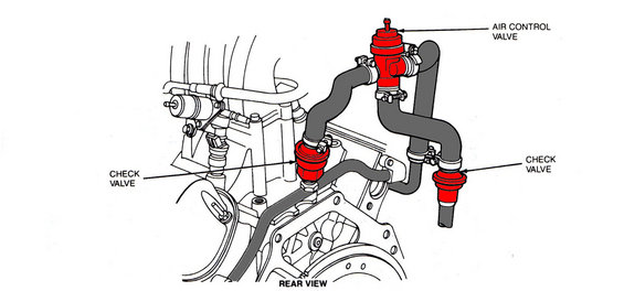 Ford air diverter valve #6